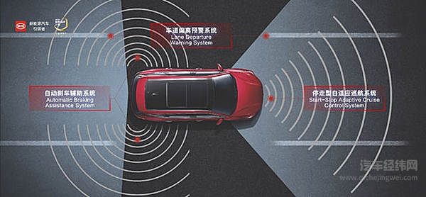 别忙着上天台了 不如买辆比亚迪唐来得实际！