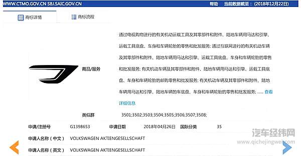 车市寒冬 我们到底应该害怕什么？