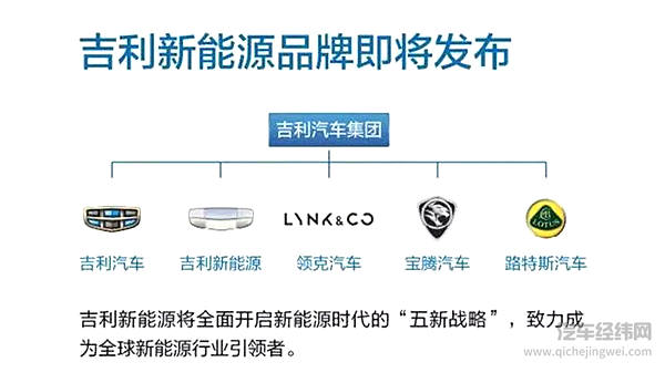 唐宁街10号换人 约翰逊会成为汽车圈“灾星”吗？