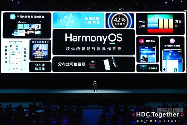 鸿蒙智能座舱首发车型花落赛力斯新车 对标ABB华为深度参与