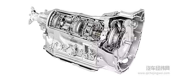 为什么越野车从来不用CVT或双离合变速箱？