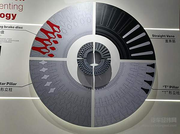 携最新制动黑科技及数字化成果 布雷博亮相上海车展