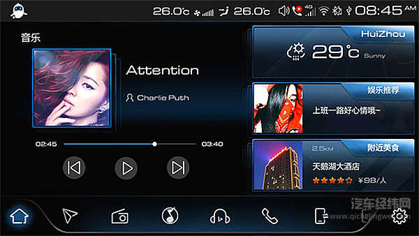 智能出行快人一步 哈弗H7国六版14.2万元起售！