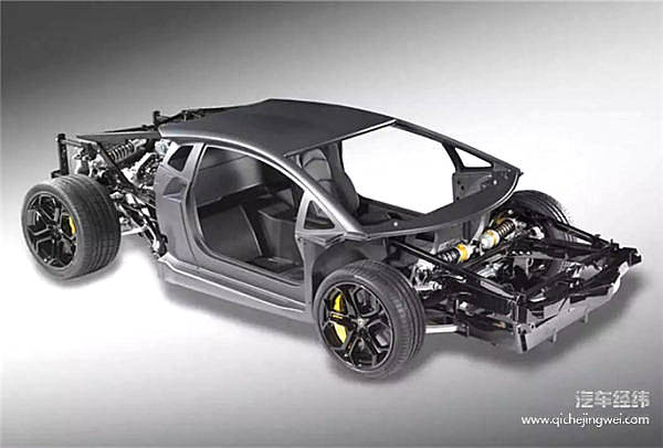 销售不提，车评不讲，可这玩意直接决定车的好坏