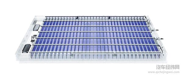 欧盟电池新规颁布 对国内电池企业有何借鉴意义？