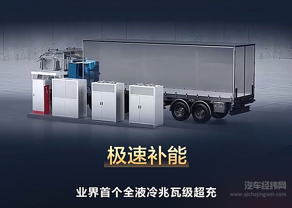 央视春节特别报道：华为兆瓦超充让电动重卡全场景畅行无阻