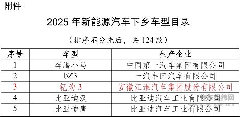 国家点名！2025款钇为3成为五部门推荐汽车下乡优选车型