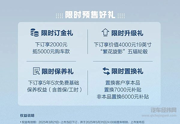 二代哈弗枭龙MAX预售火热进行中