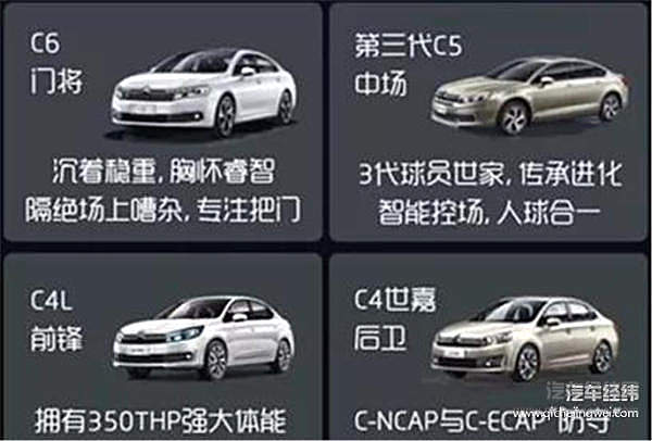 俄罗斯世界杯车企图鉴：大众成赢家，奔驰最受伤