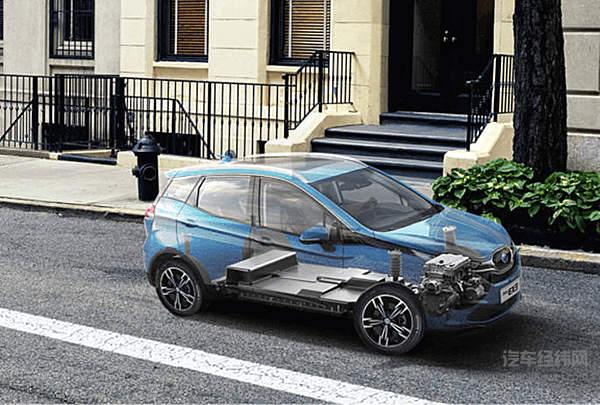 补贴退坡前的“疯狂” 北汽新能源EX3续航500KM会火吗？