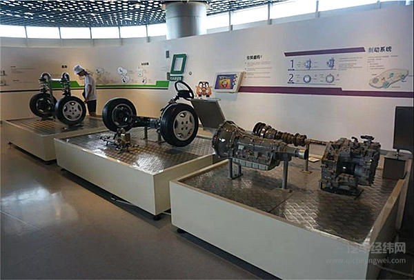 看完中国汽车演变史，有什么遗憾和期待？