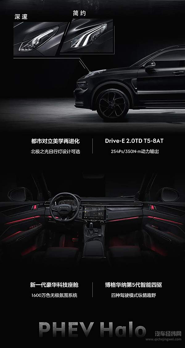 创新人车生活 全新领克01全球版正式预售！