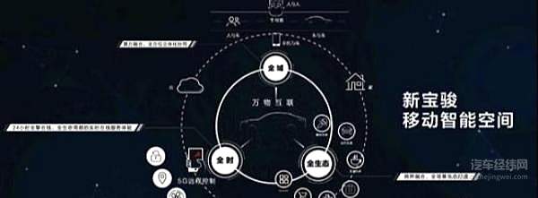 华为HiCar车机将落地 手机+车机强强联合！