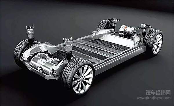 纯SUV品牌的电动化之路！