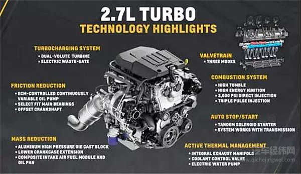 通用的2.7T 直列4缸涡轮增压发动机