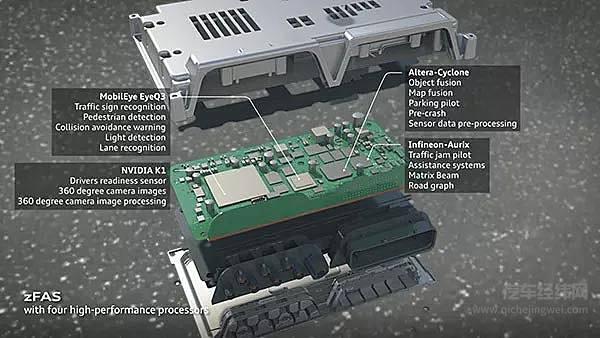 北京车展自动驾驶局：10款车型混战，不仅仅是ABB