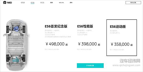 30万新政出炉 特斯拉一点不慌