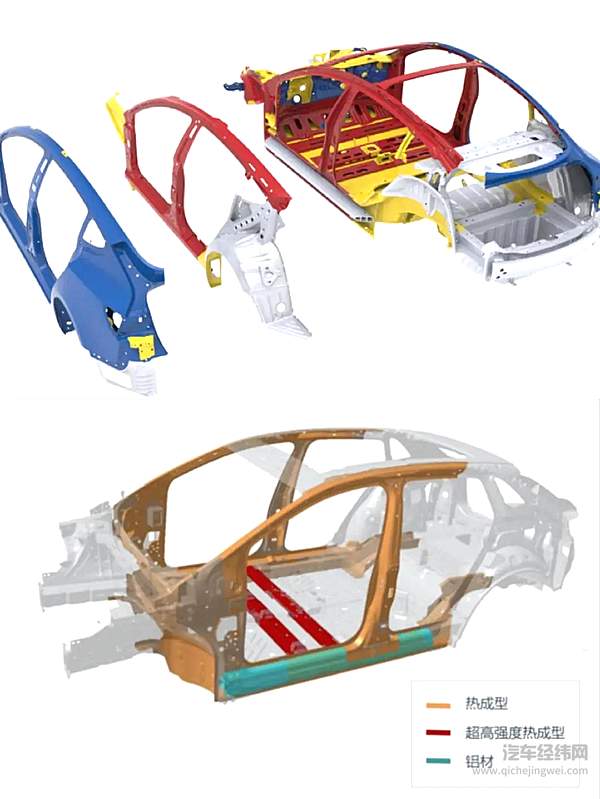 现在A00级别纯电动汽车似乎还没有采用这种设计的，欢迎补充