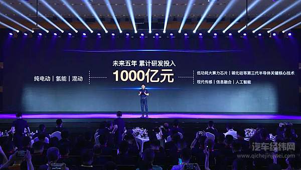 未来五年累计研发投入1000亿元