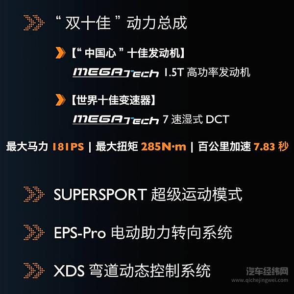 第三代MG6 PRO 强势驾临！全系高能劲享价 9.78-13.38万元