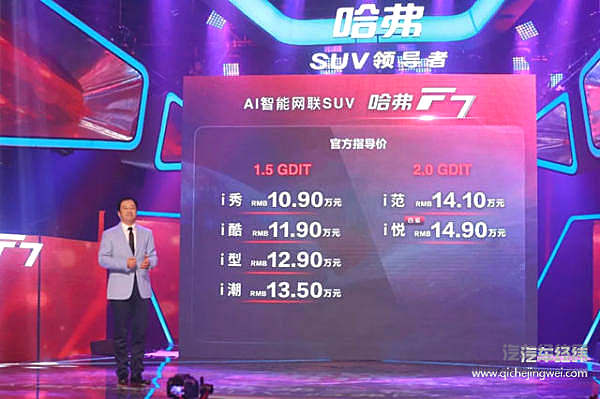 王校长双十一雪中送炭 哈弗也准备了一辆“购物车”！