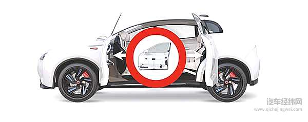 麦格纳收购HAPTRONIK 加大前瞻性感应控制软件投入