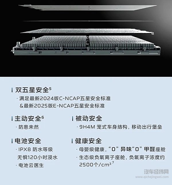 红旗天工06预售启幕 18.48万元起