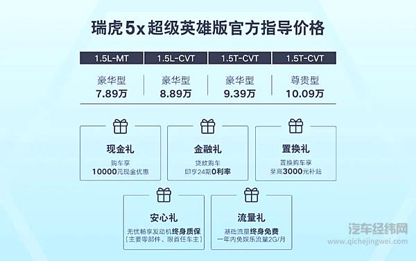 21项产品升级 瑞虎5x超级英雄版强势登场
