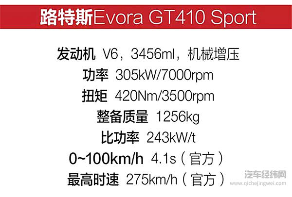 路特斯Evora GT410 Sport 70周年限量版
