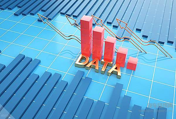 2020年12月汽车商品进出口情况简析 同比金额呈较快增长