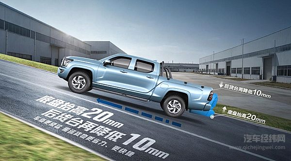 创富就选金刚炮 2026款金刚炮焕新上市 建议零售价8.98万元起