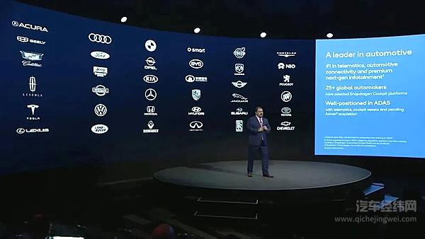 里程碑！让智能汽车算力追上手机