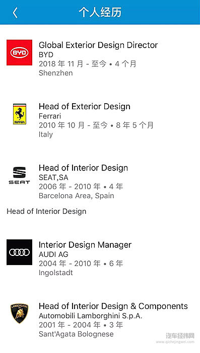 外国的月亮比较圆？海外汽车设计师组团来华淘金