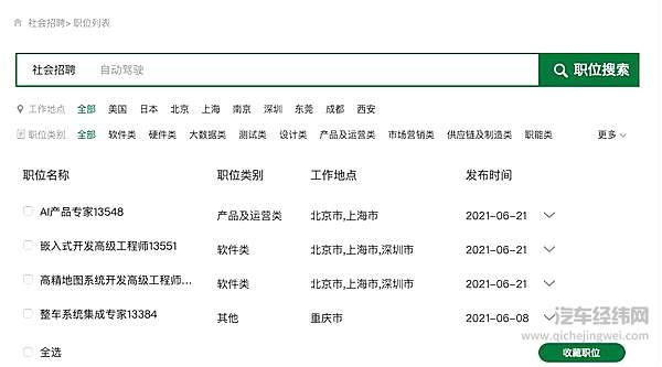 OPPO开始招聘自动驾驶方面人才