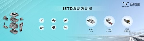 【红旗15TD混动发动机】