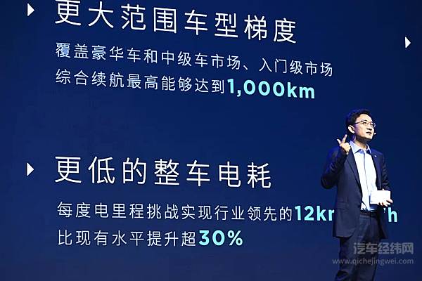 上汽“七大技术底座”跃迁升级