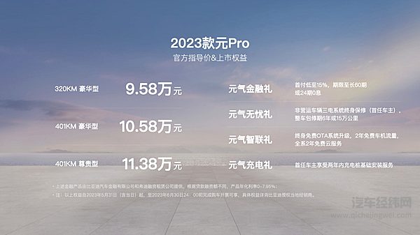 杀疯了 比预售低4000-6000元 比亚迪10万内唯一SUV 2023元Pro上市