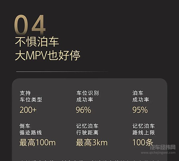 标配高阶智驾 魏牌全新高山不止舒适