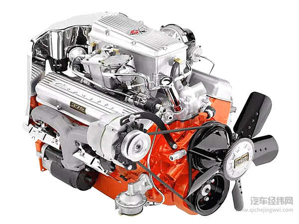 聊聊经典，探探未来，扒一扒发动机的发展和未来