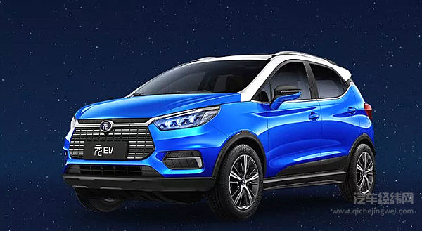 1300亿给了比亚迪连发九款新车的自信！