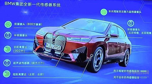 宝马放出的传感器配置图