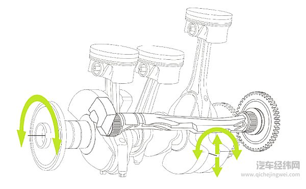 能不能买，三缸发动机一定比四缸省油吗？