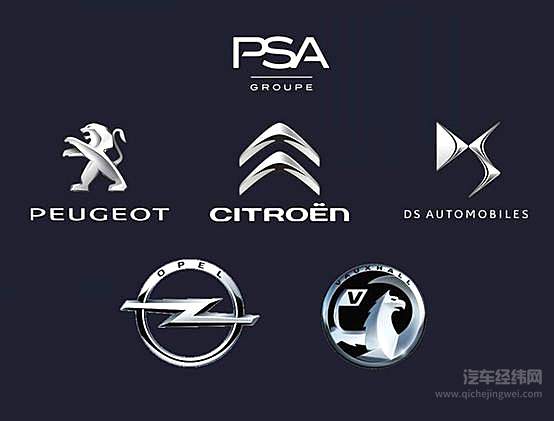 PSA与FCA要取消婚约？ 炒CP失败？