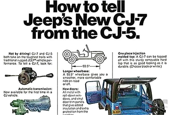 穿越回40年前，让我们聊点“北京吉普”的小故事