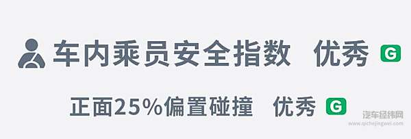 高分通关！比亚迪汉C-IASI测评成绩公布