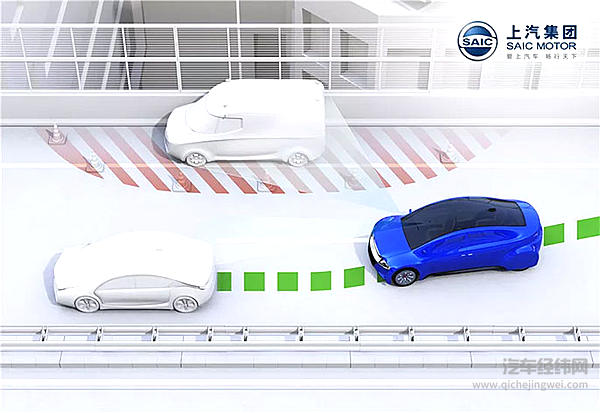 上汽集团与TTTech签署合资合同 为无人驾驶车装上“智慧大脑”