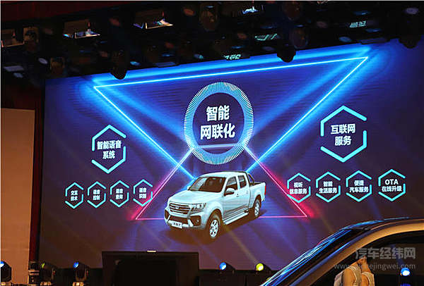 长城皮卡“六星战略”冲击世界前三 风骏7首秀博头彩