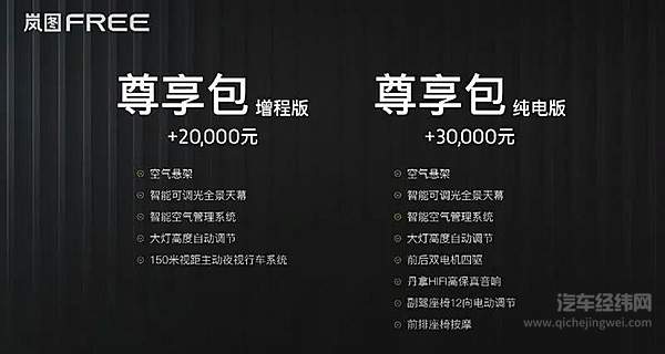 电动时代好伙伴 岚图FREE正式开启预售 