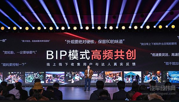 经典之上再造经典——北京越野开启全民共创造车新纪元