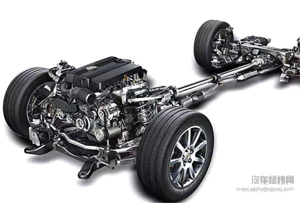 跑高速总是飘，“锅”都是因为它